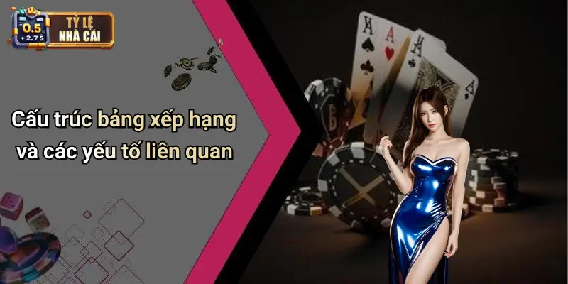 Cấu trúc bảng xếp hạng và các yếu tố liên quan