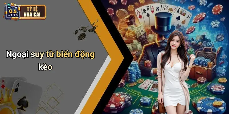 Ngoại suy từ biến động kèo