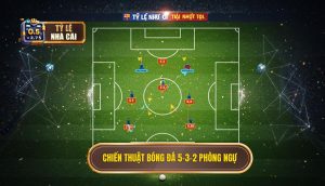 Chiến thuật bóng đá 5-3-2 phòng ngự