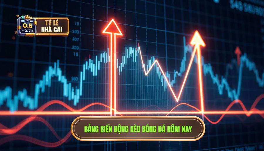 Bảng biến động kèo bóng đá hôm nay